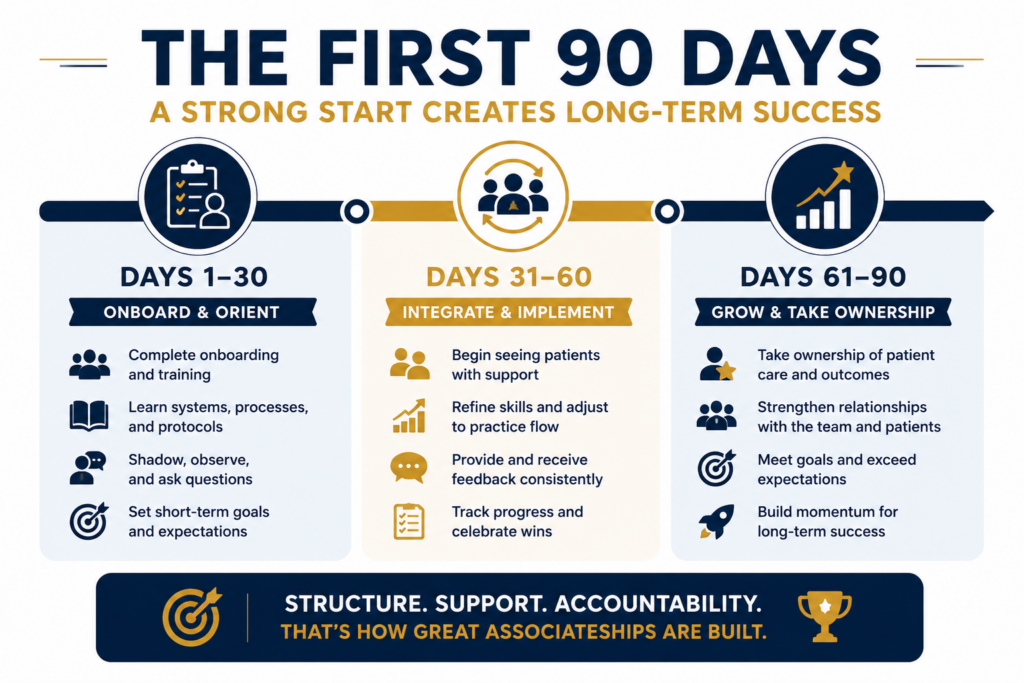 The Truth About Hiring Your First Associate 3 The Truth About Hiring Your First Associate
