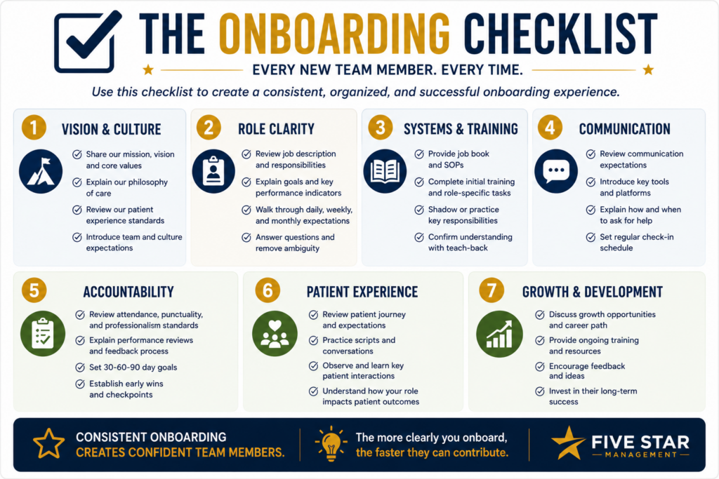 Chiropractic Onboarding Systems: How to Set New Team Members Up for Long-Term Success 2 Chiropractic Onboarding Systems: How to Set New Team Members Up for Long-Term Success