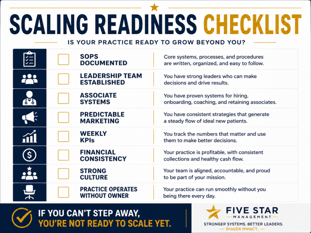 The Scaling Blueprint for Chiropractors: How to Grow Without Burning Out 3 The Scaling Blueprint for Chiropractors: How to Grow Without Burning Out