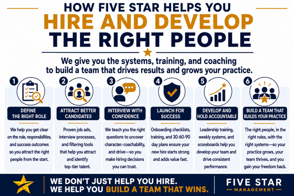 The Hiring Mistakes That Cost You Thousands 4 The Hiring Mistakes That Cost You Thousands