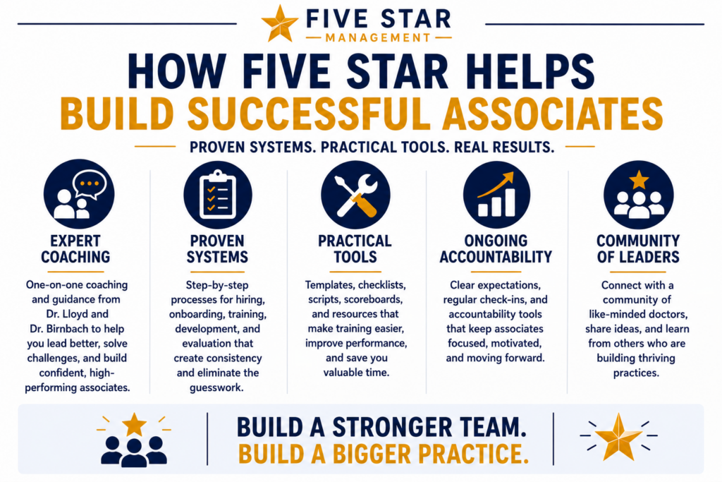 The Step-by-Step Associate Training System 4 The Step-by-Step Associate Training System